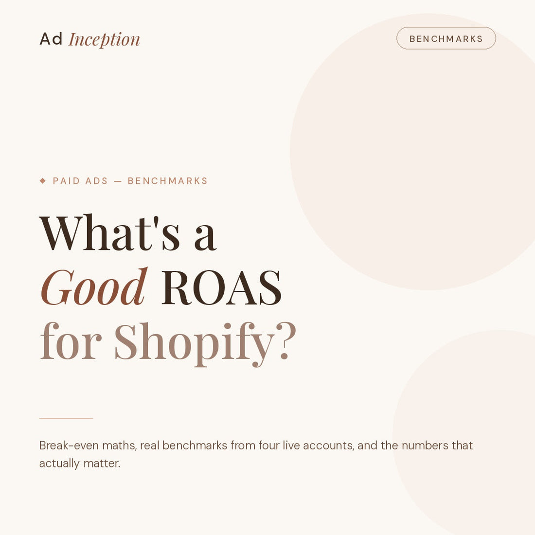 What's a Good ROAS for a Shopify Store?