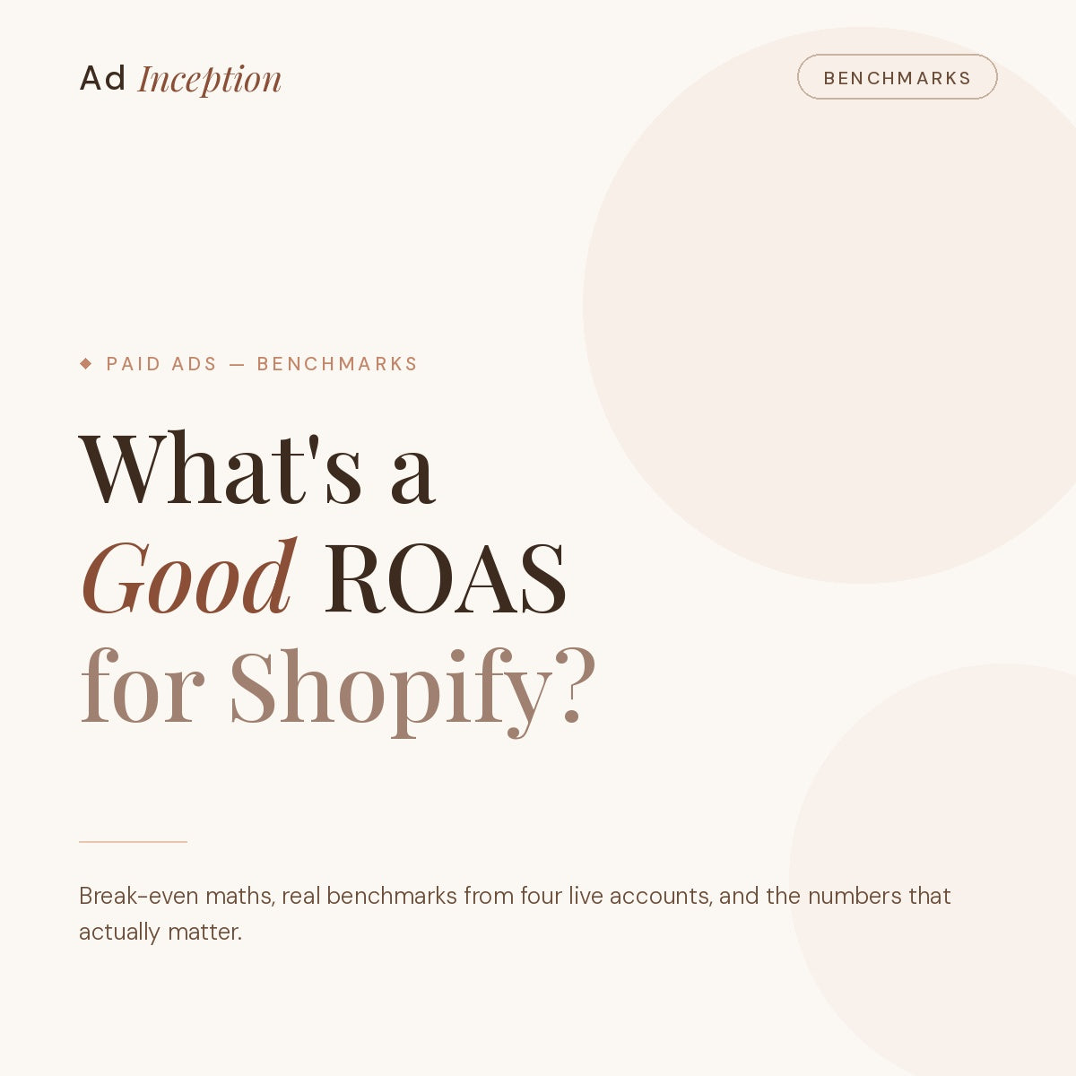 What's a Good ROAS for a Shopify Store?