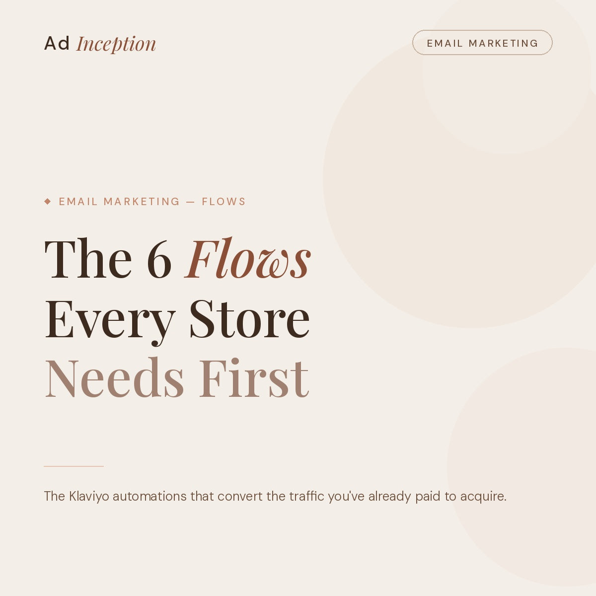 The 6 Klaviyo Flows Every Shopify Store Needs Before Spending on Ads