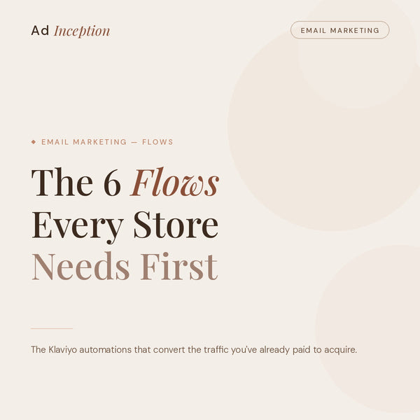The 6 Klaviyo Flows Every Shopify Store Needs Before Spending on Ads
